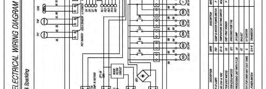 PCB (Printed Circuit Board) contains