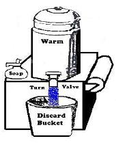 Section 2 -Worker Information Handwashing Provisions must be made for a handwashing facility.