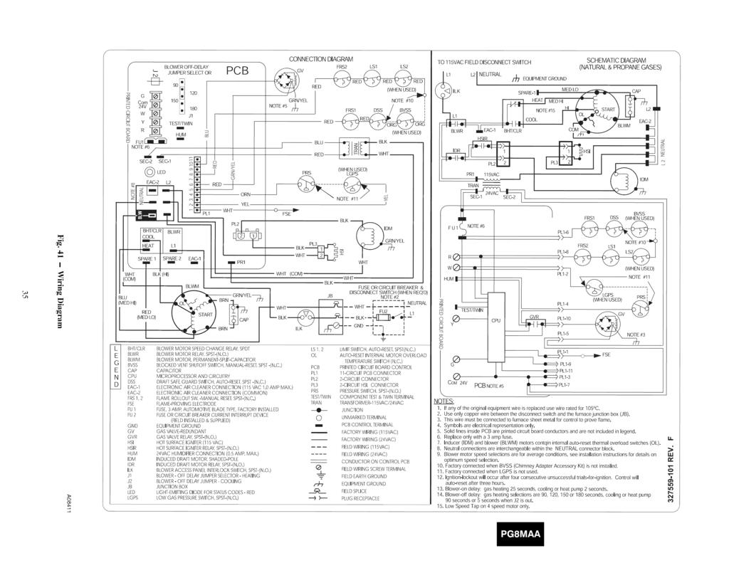 CONNECTION DIAGRAM SCHEMATIC DIAGRAM f TO 115VAC FIELD DISCONNECT SWITCH BLOWER OFF-DELAY r' FRS2 LS1 LS2 (NATURAL & PROPANEGASES) JUMPER SELECl OR 1,J U S"_ / _O _V 1 L2 NEUTRAL 90 z GorY] _ 150_1 [