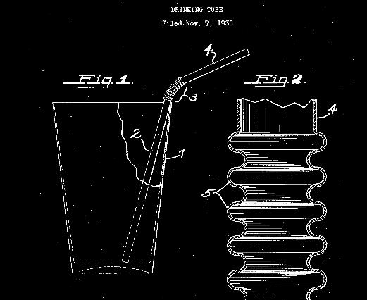 Technology Invention (Patent 1936)
