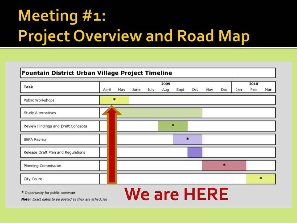 Meeting #i: Project Overview and Road Map I Fountain District Urban Village Project Timeline Tuk 2009 2010 Apr11 May Junci July Aug Scipt Oct Nov Dec Jen Feb Mor Pu blic workshops * Study AlternoUves