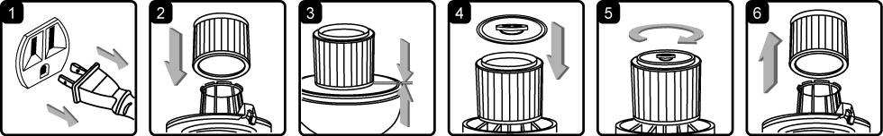 MAINTENANCE 1. Verify that the power cord is disconnected from the outlet. (fig.1) 2. Disconnect the hose from the vacuum. (fig. 2) 3. Undo the latches and remove the power head from the container.