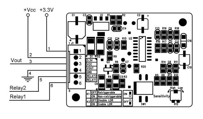 Chapter 2. Hardware Detail 2.1 Specifications Product s outline and pinout are shown in fig 1: Pinout Fig 1 Outline and Pinout Name Pin number Function +3.3V 1 Power Supply DC 3.