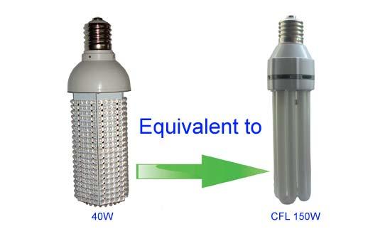 LED Lightings LED High Bay Bulb Light (E40) Model #: