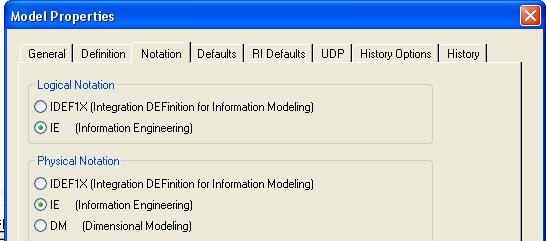 2.1 lentelė. Fizinio/loginio duomenų modelio tipo pasirinkimas Veiksmo aprašymas 1) Pasirinkite meniu Create model.