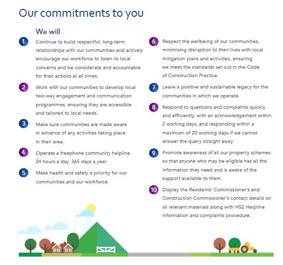 Engagement Residents Charter Ten Community Commitments Community