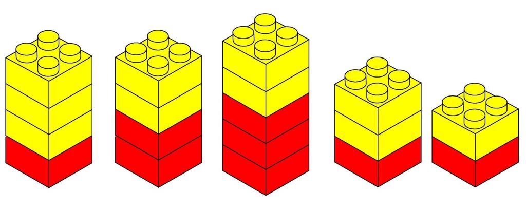 Mixed Use Areas Create mixed use areas by combining red & yellow LEGO bricks Development is not usually uniform within 4 square miles, the size of a single grid cell: you re placing averages Rule of