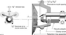 3. Prepare burner (continued) Install nozzle/check electrodes 1. Loosen the clamp screw on the retention ring assembly (see Figure 9, step 1).