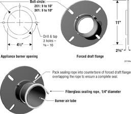 Install/check burner flange Welded-flange burners 1. Verify the bolt pattern on the appliance chamber matches the flange pattern. 2.