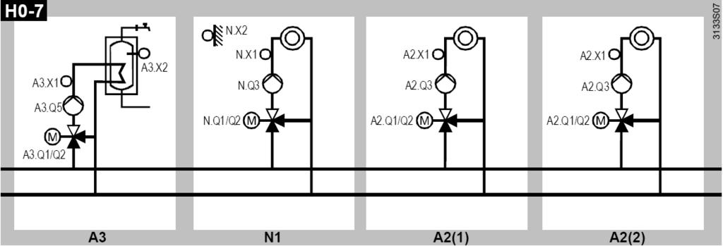 directly to uncontrolled header H0 3 A3: N1: DHW circuit (DHW 2) H0 4 N1: A2: