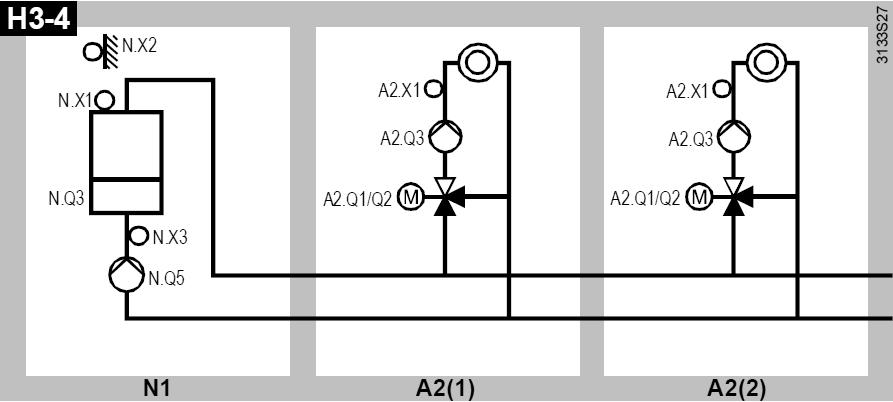A2(2): Boiler temperature control H3 5 N1: A3: A2(2): Boiler