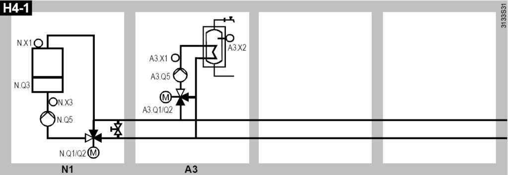 valve H4 1 N1: A3: Boiler temperature control DHW circuit