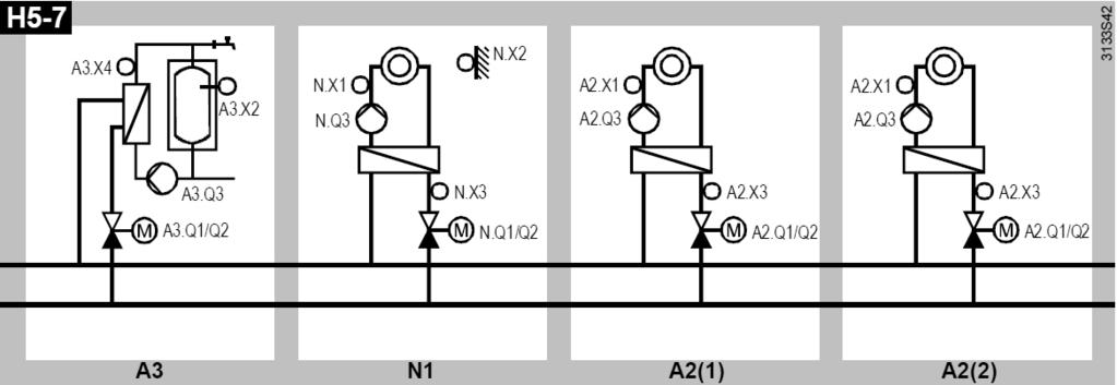 valve in the primary return H6 5 N1: A2 DHW circuit and heating circuit H6 7 7 N1: A2(2): DHW circuit (DHW 6) and heating circuit N.