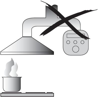 Safety instructions This manual explains the proper installation and use of your range hood, please read it carefully before using even if you are familiar with the product.