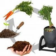 Traditional Composting Step by step Select a dry, shady spot near a source of water Add brown and green materials as they are collected, making sure larger pieces are chopped or shredded.