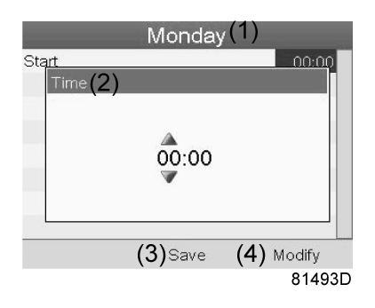 (1) Monday (2) Start (3) Save (4) Modify To adjust the time, use the Scroll keys on the controller and press the Enter key to confirm. (1) Monday (2) Start (3) Save (4) Modify A pop-up window opens.