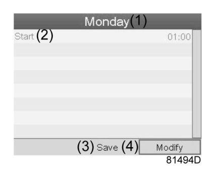 (1) Monday (2) Start (3) Save (4) Modify A new pop-up window