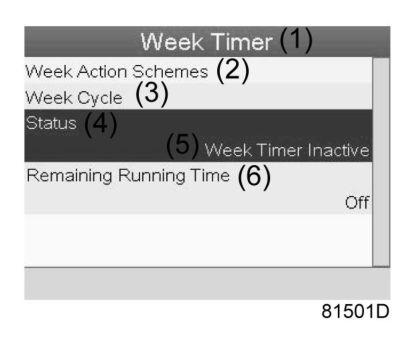 Modify Check the status of the Week Timer Use the Escape key on the controller to go back to the main Week Timer menu. Select the status of the Week Timer.