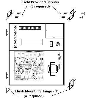 Installing the Utility Controller Figure 5 - Flush Mounted CAUTION: Provided mounting hardware must be used. The unit is provided with a protective cover over the enclosure.