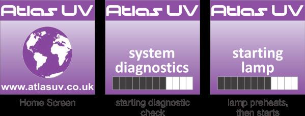 Operation The Atlas system comes with a feature laden controller that incorporates both the lamp driver (ballast) and control features in one water-tight case.
