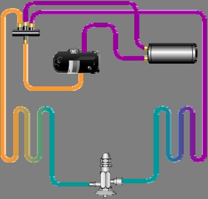 Heat Pump System A heat pump system has the same four basic