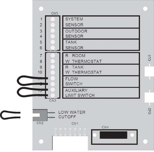 14 Combi Figure 14-2 Combi Low Voltage Field Wiring Connections DHW SENSOR FLOW SWITCH IMG00261 Connection Board Configurations OJ1 OJ2 Standard