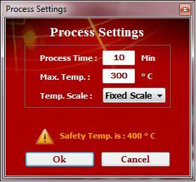 Define the graph scale, Maximum Temperature and process time unit, and then process will start once Ok pressed.