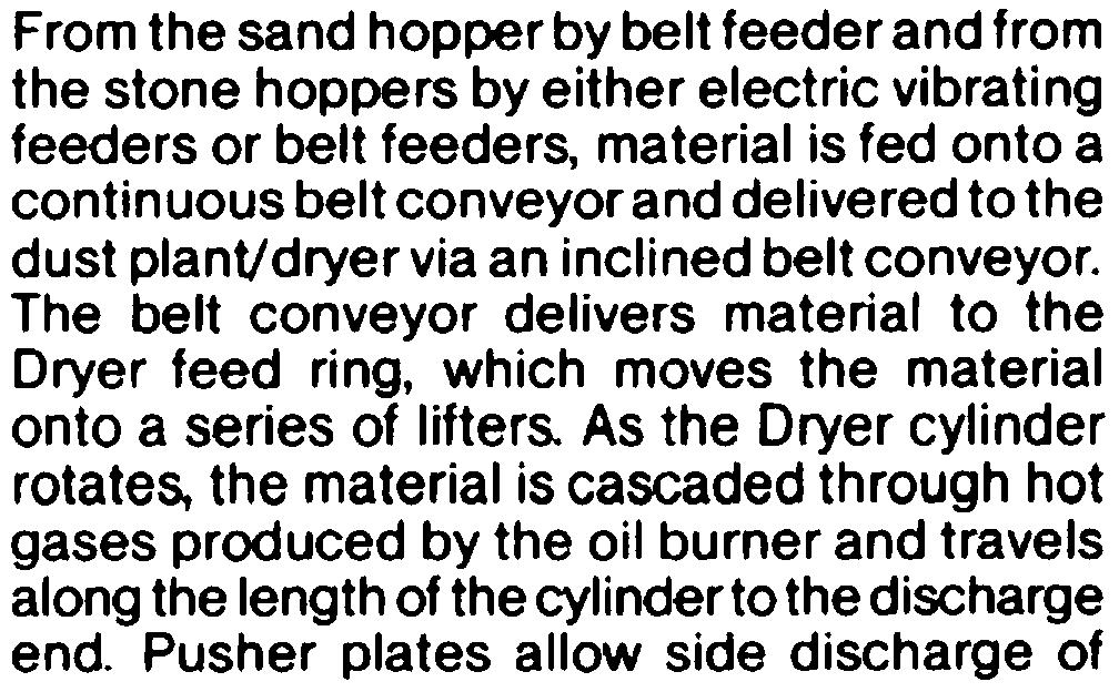 ~~~~ ~~~~~~B=~~;~ ) BASIC MOBILE BA From the sand hopper by belt feeder and from the stone hoppers by either electric vibrating feeders or
