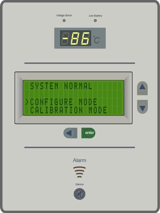 4 Control overview The SYSTEM NORMAL display is a monitoring and access screen from which you may enter any of the 4 control modes: CONFIGURE CALIBRATE RUN SETTINGS The default setting will be