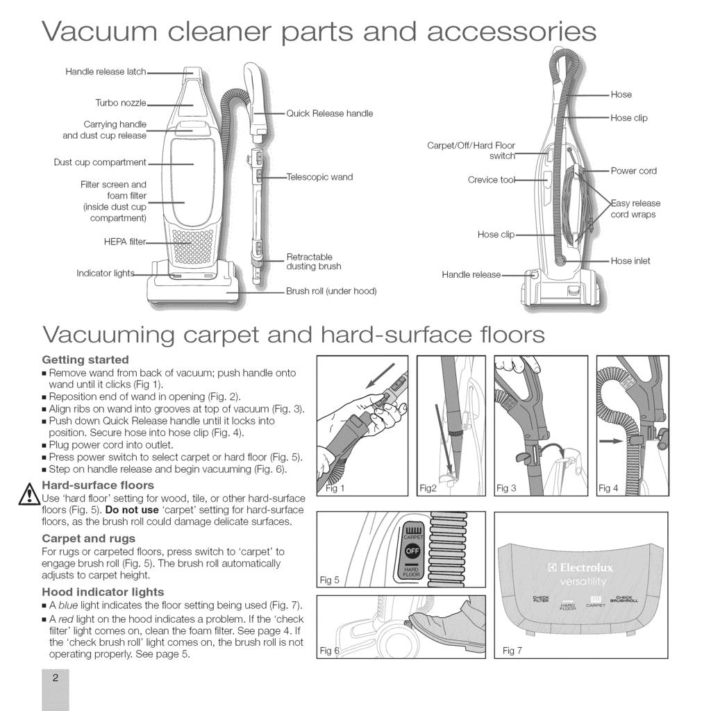 Vacuum cleaner pa s and accessories --Quick Release handle clip Carpet/Off/Hard Floor pic wand Crevice ' release cord wraps Hose cli Retractable dusting brush Handle roll (under hood) Vacuuming