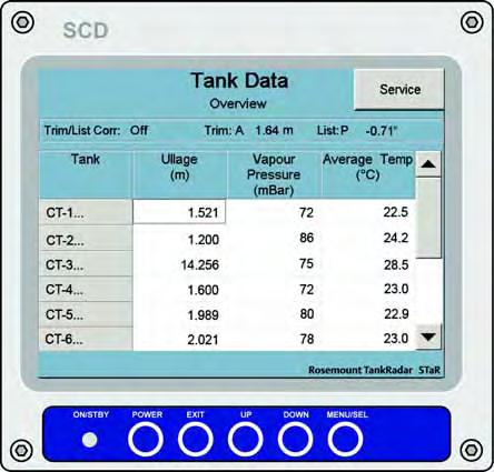 SUPPLY AND COMMUNICATIONS UNIT Description SCD, Supply and Communication Display The SCD (Supply and Communication Display) in the Tank Data mode.