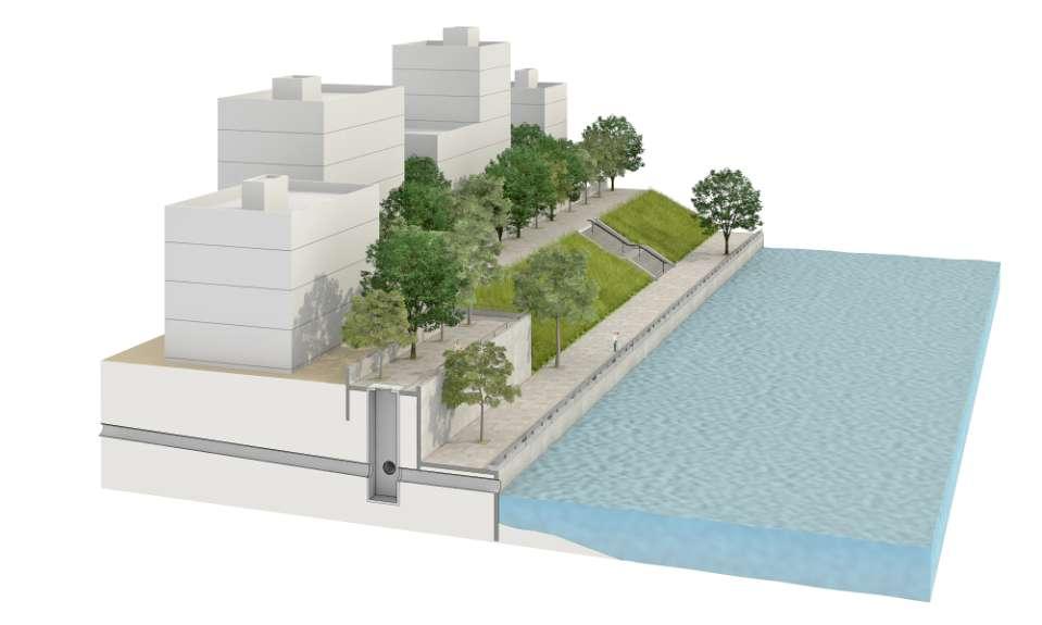 Urban Riparian Embankment Type III Proposed Lower level Private