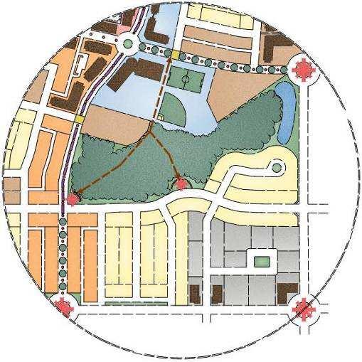 Suburban Design UDM includes guidelines for: Community Design Neighbourhood