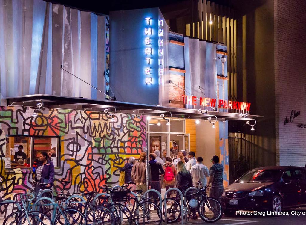ISSUE: SUPPORT NIGHTLIFE AND ENTERTAINMENT Sales and hotel tax revenues help fund City services Co-promotion of dining and entertainment supports arts businesses Evening uses