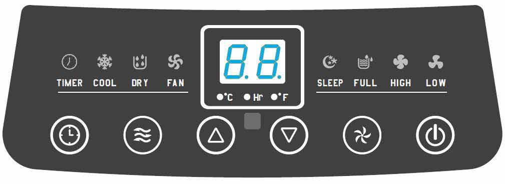 Control Panel Operating Instructions Celsius degree indicator Time indicator Digital display Fahrenheit degree indicator Timer Mode Up Down Fan Power Timer button Use this button to designate the