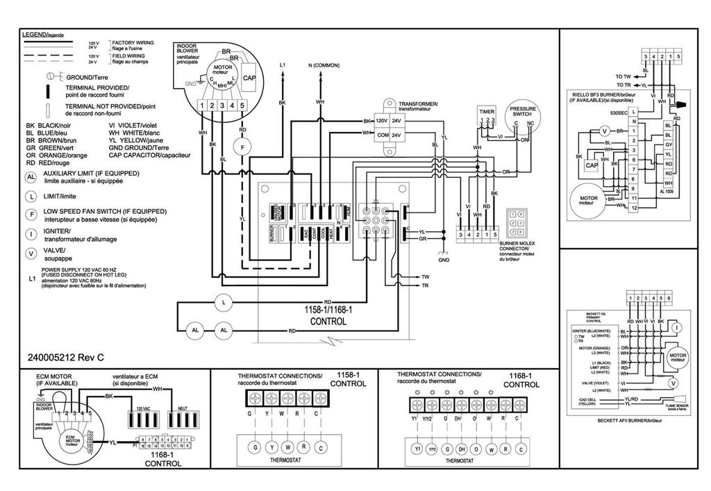 Direct Vent Furnace Wiring Diagram