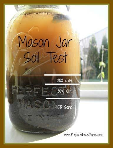 Mason jar texture test Fill a straight sided jar 1/3 with soil Add water until almost full Add 1 tsp dishwasher soap or water softener Shake and let settle
