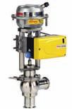 Process Control Valves Steam Pressure Reducing Valves Caustic Addition Steep Tank Discharge STAINLESS