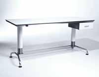 stainless steel (polished/white coated), height adjustable as well as fixed in height HP core worktop Fixed height (900 mm) Stainless steel worktop Height-adjustable (79-129 mm) HP core worktop