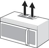Over-the-Range Microwaves 300 / 500 / 800 Series Microwaves & Drawers 97