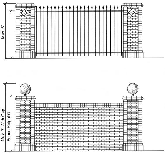 4.6. Fences and Walls The purpose of fences and walls is mainly to screen elements from public view. They shall be designed in a way to visually tie various project elements together.