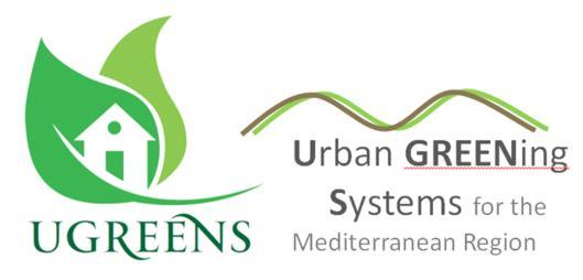 Urban greening & biosystems engineering