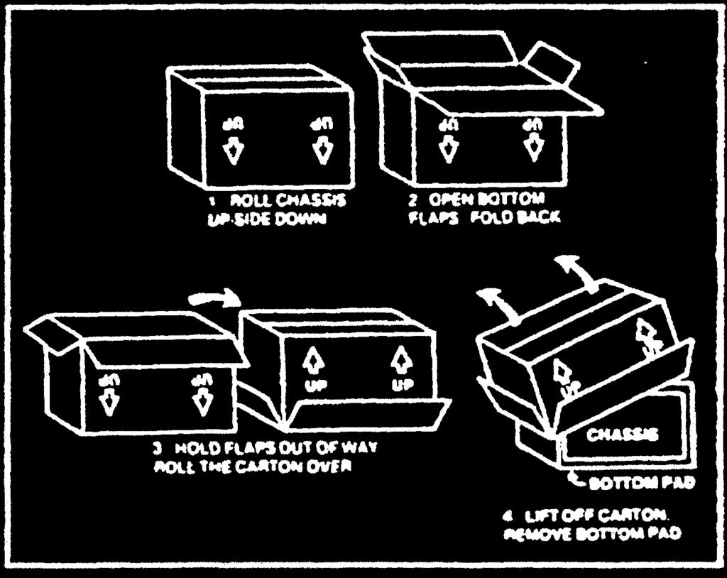 Check base pad or carton for missing feet and replace on legs. 3. Never lift from louvres/ventilation slots. Instead, place fingers under base plate. INSTALLATION 1. Place base on counter. 2.