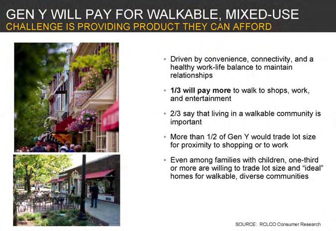 Demand for Walkability and Mixed-Use Changing Trends in the US Growing influence on metropolitan regions More than 600 new towns, villages, and neighborhoods following new urbanism principles planned