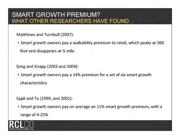 Growth Premium?