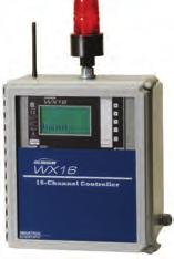 including wireless transmitters, controllers, solar-powered field monitors, wireless