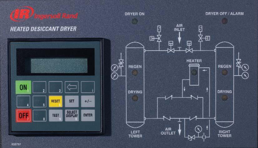 Ingersoll Rand Desiccant Dryer Controls All Ingersoll Rand desiccant dryers, models HL, EH and HB, are supplied with a digital electronic multi-function controller as standard equipment.