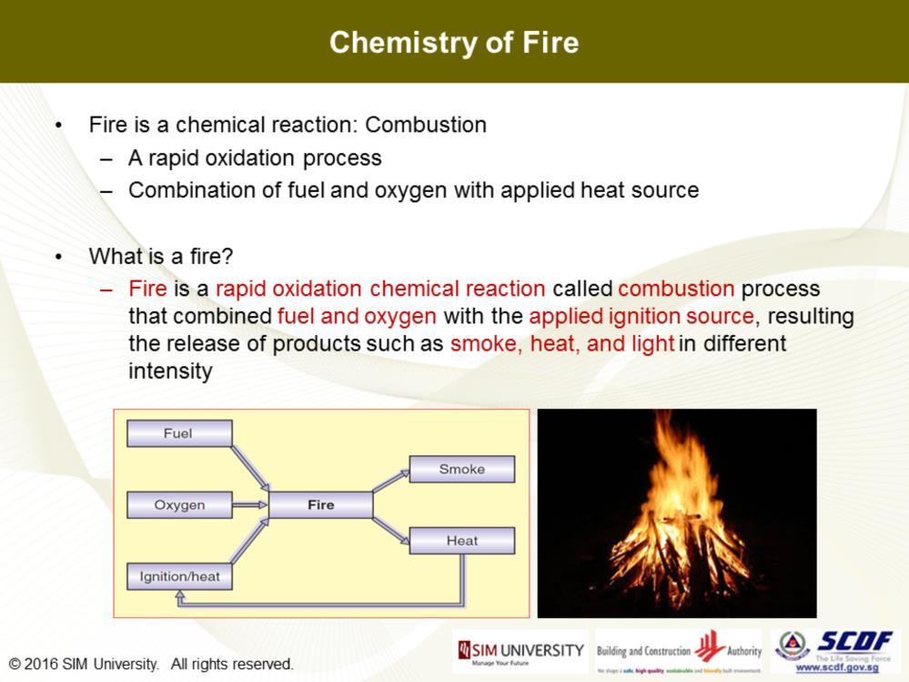 Key point, Fire is therefore a chemical reaction called Combustion; a rapid oxidation process that combined fuel and oxygen in the presence of sufficient heat energy.