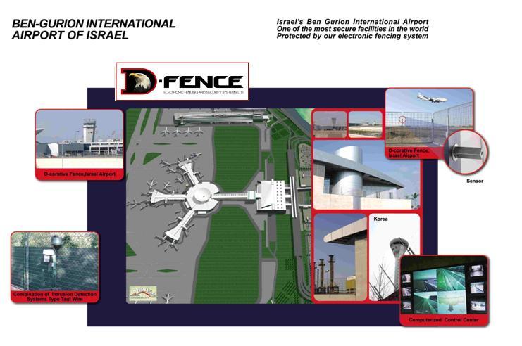 Our Solutions With a commitment to quality in mind, D-fence constantly invests in the design and