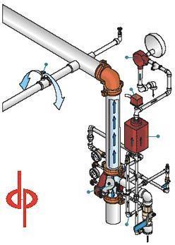 Automatic Sprinkler System: Dry-Pipe Definition per NFPA 13: 3.4.